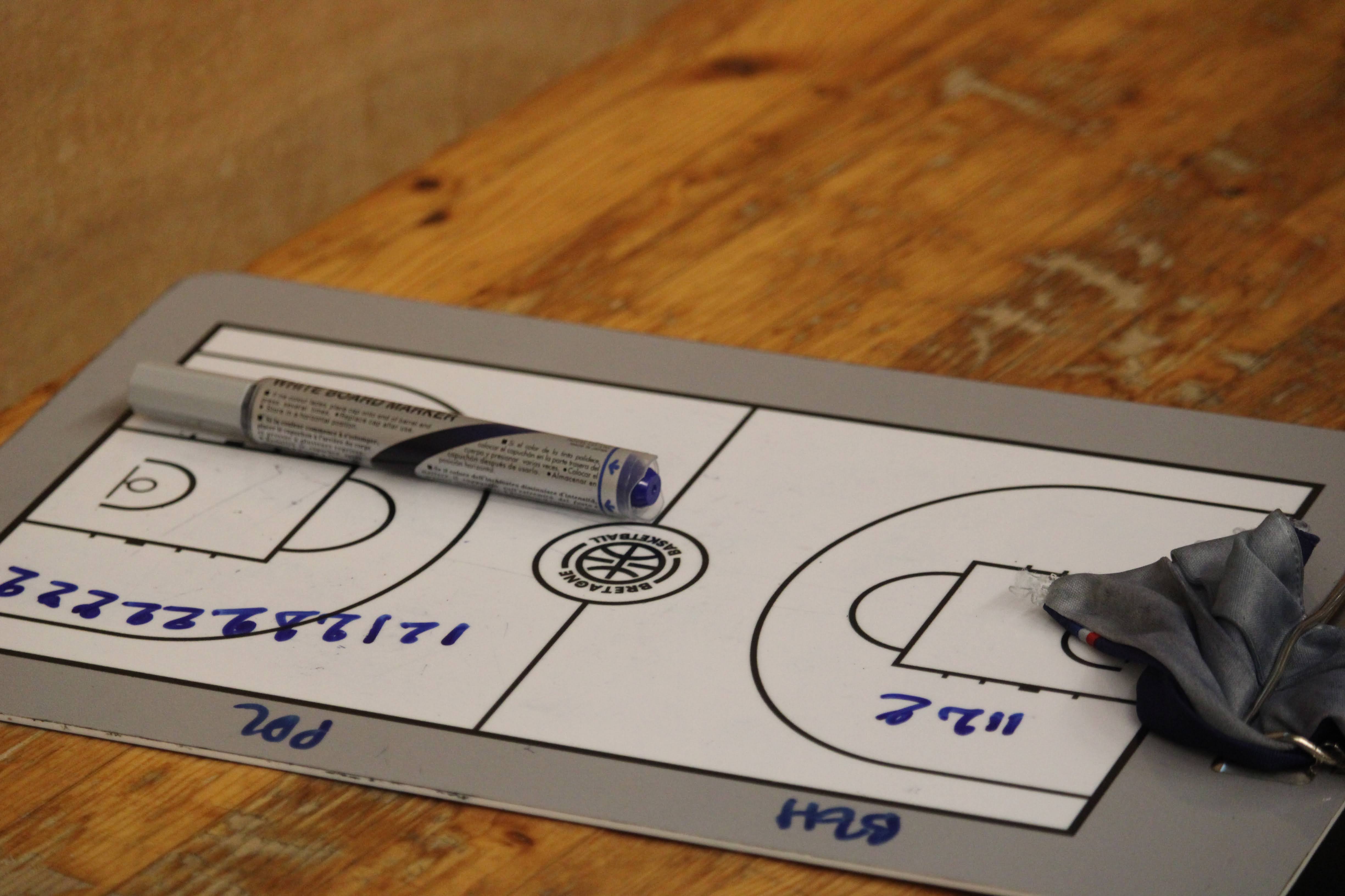 Tablette tactique de basket